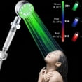thumbnail image 4 of LED 360 Degree Sprayer, 4 of 9