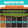 thumbnail image 5 of 200 lbs Tow Behind Aerator for Lawn Tractor, 32 Inch Tow Behind Aerators, Pull Behind Aerator, Soil Penetrator Mower for Outdoor Lawn, 5 of 8
