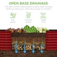 thumbnail image 5 of Best Choice Products 8x2x2ft Raised Metal Outdoor Garden Bed for Flowers Vegetables Herbs - Royal Red, 5 of 8