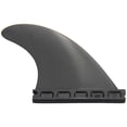 thumbnail image 4 of UP100 Ensemble de 3 Ailettes pour Planche de Surf Compatible avec Futures G5 Base Box Longboard Surf Board (Noir), 4 of 4