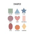 thumbnail image 1 of Weather Alphabet Multiplication Shapes Poster Canvas Painting Print Motivational Kids Classroom Home Decor Cuadros, 1 of 7