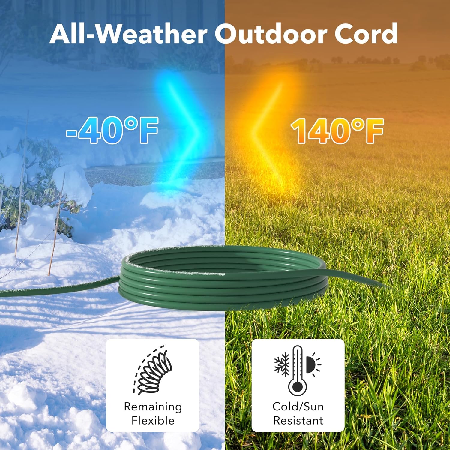 BN-LINK 25 Ft Lawn & Garden Extension Cord Green 2 Pack photo 5