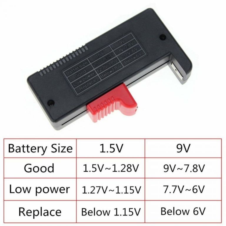 Battery Checker Tester – Digital Display Analyzer For AA, AAA, C, D, 9V & Button Cells – No Batteries Required
