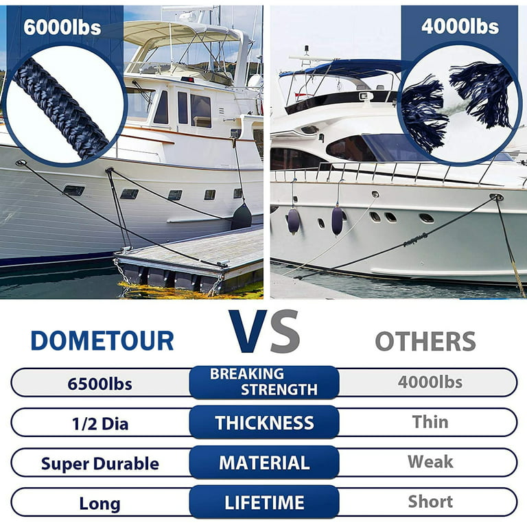 DOMETOUR Dock Lines Ropes Boat Accessories 3PCS 0.5in X 15ft Ropes for Boats  Double-Braided Mooring Marine Ropes with 12in Eye Loop for Docking, 6500  lbs Breaking Strength Boating Gifts for Men 