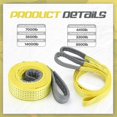 thumbnail image 4 of 4 Pcs Lift Sling Straps Heavy Duty Web Slings Straps Polyester Nylon for Hoist Car Outdoor Using, 4 of 7