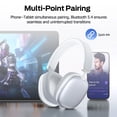 thumbnail image 2 of VEATOOL Auriculares Bluetooth Supraaurales, 65H de Duración de Batería, Cancelación de Ruido con 4 Mic, 2 of 8