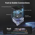 thumbnail image 6 of Wireless CarPlay Adapter, Dyeetic Wired CarPlay to Wireless Mini USB Design CarPlay Adapter for iPhone 6+ / Android 11+, Plug & Play, Fast & Stable Connection, 6 of 8