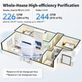 thumbnail image 3 of KNKA Pro Air Purifier, HEPA Air Purifier for Home Large Room Up to 1,695 ft² in 1 Hr, Double-Sided Filter for Dust, Smoke, Pollen, with Air Quality Monitor, Ultra-Quiet, 3 of 12