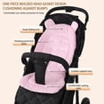 thumbnail image 4 of Gytml Breathable Stroller Seat Liner, Double-Sided Comfortable Stroller Pad, Ergonomic Support Mat For All Seasons & Pushchairs(Pink-80X40cm), 4 of 6