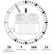 thumbnail image 5 of Funda de carga de repuesto para AirPods Pro compatible con 660 mAh, 5 of 6