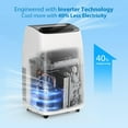 thumbnail image 5 of 14000 BTU Inverter Portable Air Conditioner, Dual Hose Floor AC Unit, Cooler, Heater, Dehumidifier & Fan, Ultra Quiet 42dB, Portable AC with Window Kit & Remote Control for Rooms up to 750 Sq. Ft, 5 of 6