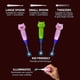 thumbnail image 3 of ZHAOCHENG Herramienta para eliminar la cera de los oídos para niños con luz, elimina la cera de los oídos con luz para un fácil acceso, paquete de 3, 3 of 5