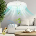 thumbnail image 5 of OYIGU E27 Ceiling Fan With Lights Enclosed Low Fan Light Ceiling Light With Fan Hidden Electric Fan Delier Gimbal Lamp Three Color Dimming, Quiet Fan on Clearance, 5 of 6
