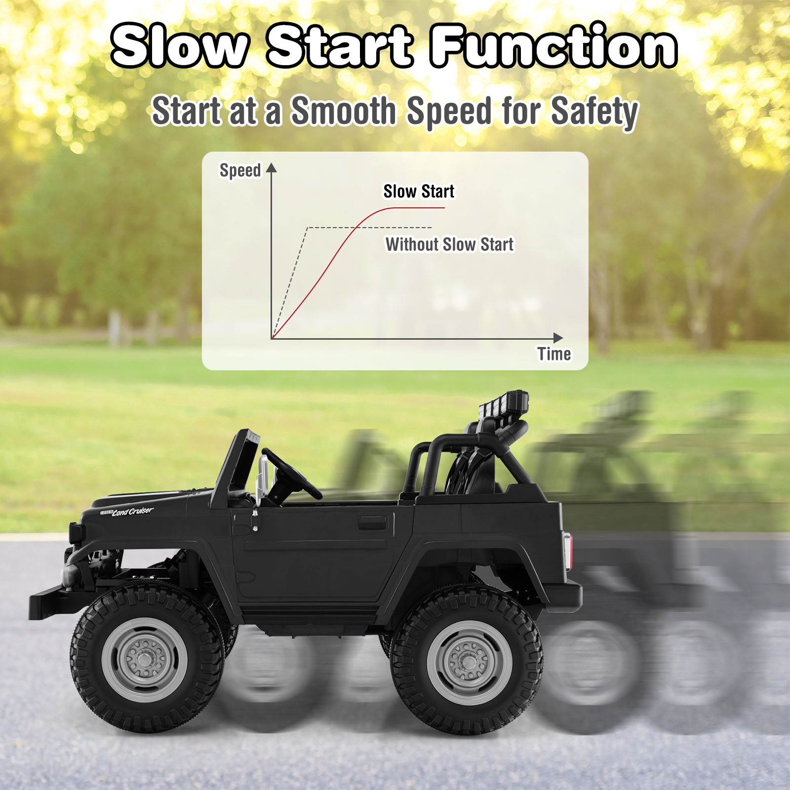 Infans 2 Seater Ride On Truck Car 12V Licensed Toyota FJ40 RC w/ Laser Light & Music
