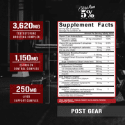 5% Nutrition Rich Piana Post Gear PCT Support Booster | Estrogen Blocker, Aromatase Inhibitor | Post Cycle Therapy Supplement | DAA, DIM, Longjack, Stinging Nettle, Milk Thistle, 240 Capsules