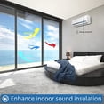 thumbnail image 4 of One-way Privacy Explosion-proof High-quality PET Material Heat Resistant, Light Shielding, UV Resistant Window Film (Cosmic Black,80x200cm), 4 of 7