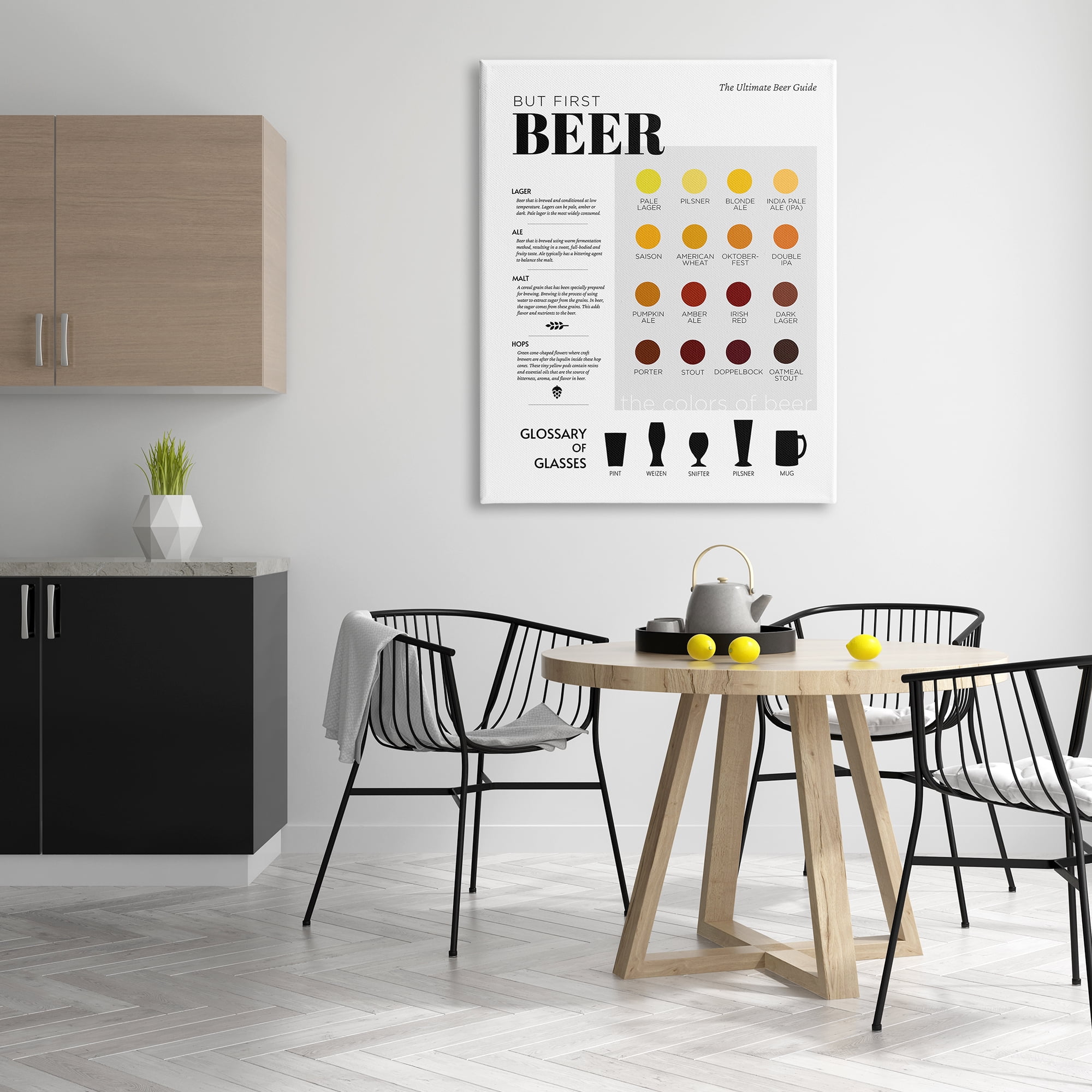 Stupell Industries But First Beer Diagram Food & Beverage Painting Gallery Wrapped Canvas Art Print Wall Art, 36 x 48