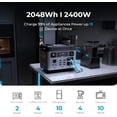 thumbnail image 3 of OUKITEL P2001 Plus Portable Power Station, 2048Wh LiFePO4 Battery, 2400W AC Output, UPS Function, Recharge by AC/Car/Solar, for Home Backup, Camping, RV Travel & Emergency, 3 of 11