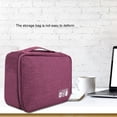 thumbnail image 2 of Electronics Accessories Organizer Bag, Portable Storage Bag for USB Cable Power Bank Headphone Digital Garget Organizer for USB Cable Drive, SD Card,Charger Hard Disk(Purple), 2 of 8