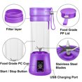 thumbnail image 3 of SAYFUT Portable Electric Juicer Cup, USB Rechargeable Personal-size Blender Used at Home And Outdoor, With 380ml High Borosilicate Glass Cup With 6 blades, 3 of 6