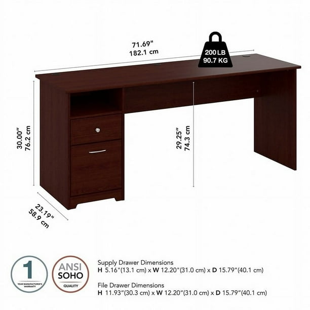 Scranton Co Furniture 72