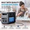 thumbnail image 6 of ABOK Ark2000 Expandable Power Station 2000W, 1536Wh LiFePO4 (Up to 3072Wh) for Home Backup, Blackouts & Hurricanes, 6 of 13