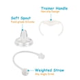 thumbnail image 4 of Kit de conversión Sippy Cup XUNICUTE para Evenflo Balance+, 4 of 9