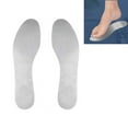 thumbnail image 2 of Stainless Steel Reinforced Safety Shoe Insoles Puncture Resistant Foot Protectors Pad For Harsh Work Environment, 2 of 9