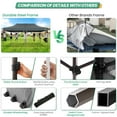 thumbnail image 6 of COBIZI 10x20 Pop Up Canopy Tent Heavy Duty with 6 Removable Sidewalls,Commercial Heavy Duty Pop Up Tent for Parties Waterproof and UV 50+ Wedding Tent with Roller Bag(Gray), 6 of 11