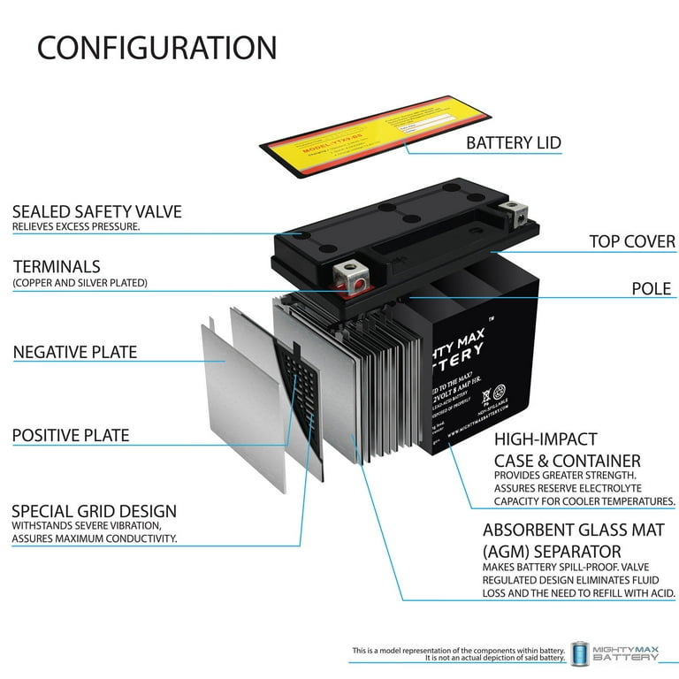 YTX9-BS -12 Volt 8 AH, 135 CCA, Rechargeable Maintenance Free SLA AGM  Motorcycle Battery 