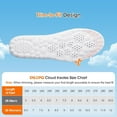 thumbnail image 5 of 2 Pair 4D Cloud-Like Comfort Soles for Men - Soft Memory Foam Cushioning Insoles - Trim to Fit Steppers Insoles with Arch Support for Foot Pain Relief and Fatigue Reduction(US M 7.5-10.5), 5 of 11