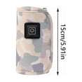thumbnail image 2 of Funda Aislante Usb para Biberones de Leche para Niños, Bolsa Aislante Portátil para Calentar Leche En Interiores y Exteriores., 2 of 5