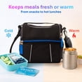 thumbnail image 3 of Jetstream Insulated Dome Lunch Bag, Lunch Box, 3 of 8