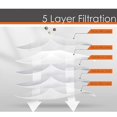 thumbnail image 3 of VCA-ADB95 Jet Clean Station Dust Bag for VCA-ADB95 Jet Clean Station Vacuum Accessories, 10Pack, 3 of 5