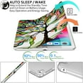 thumbnail image 3 of iPad PRO 9.7" 2016 Case A1673 A1674 A1675 MLMP2LL/A MM172LL/A MLMN2LL/A MLMW2LL/A MLMX2LL/A MM192LL/A MLMV2LL/A MLN02LL/A MLMY2LL/A MLN12LL/A MM1A2LL/A MLMQ2LL/A MLPX2LL/A MLPW2LL/A Olivia Tree, 3 of 7