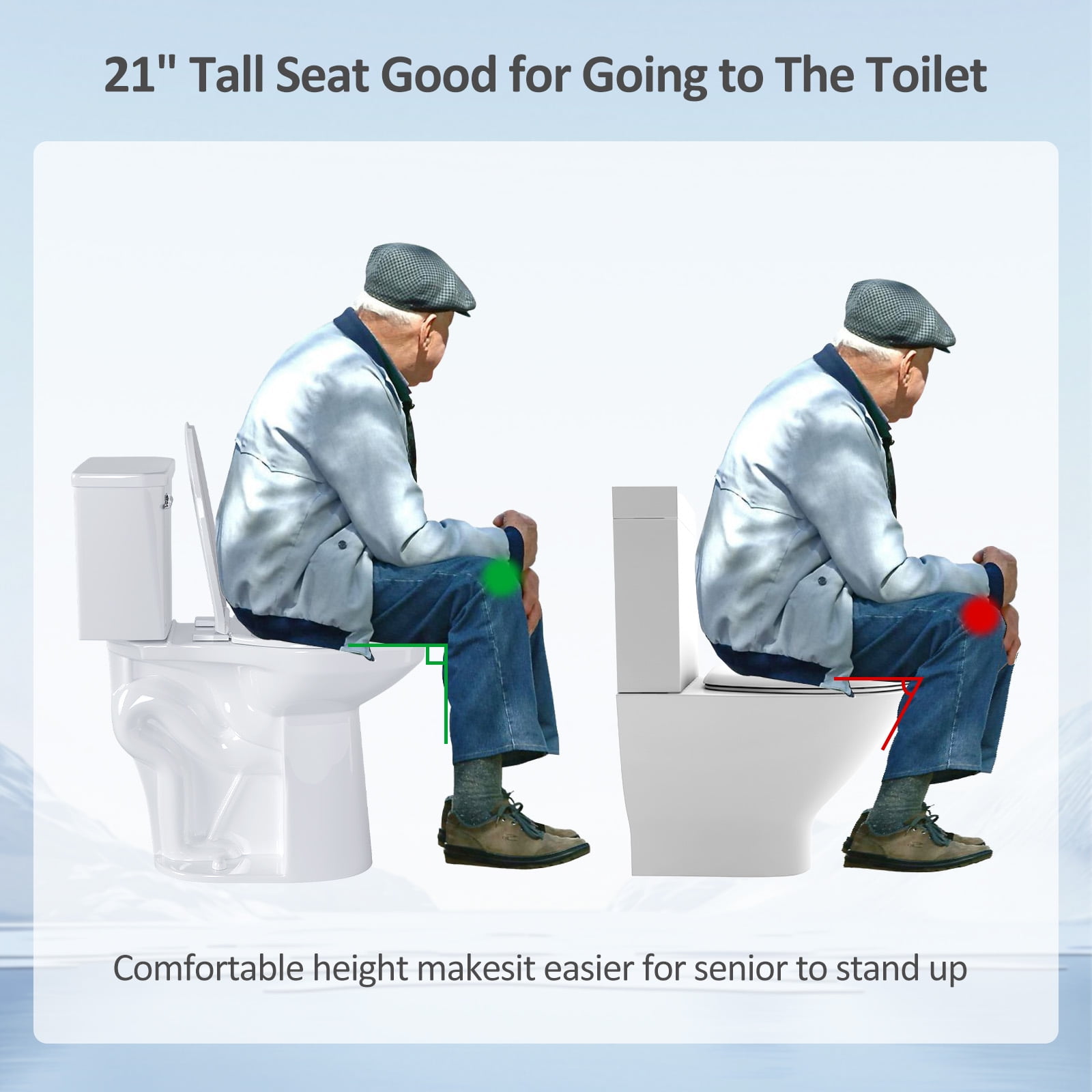 SUPERFLO  21  Inch Tall Toilet for Seniors,  ADA Elongated Height Toilet with Comfort Chair Seat, Extra Tall Toilets with 1.28 Gpf Powerful Single Flush, 12 Inch Rough In for Bathrooms &Tall Person