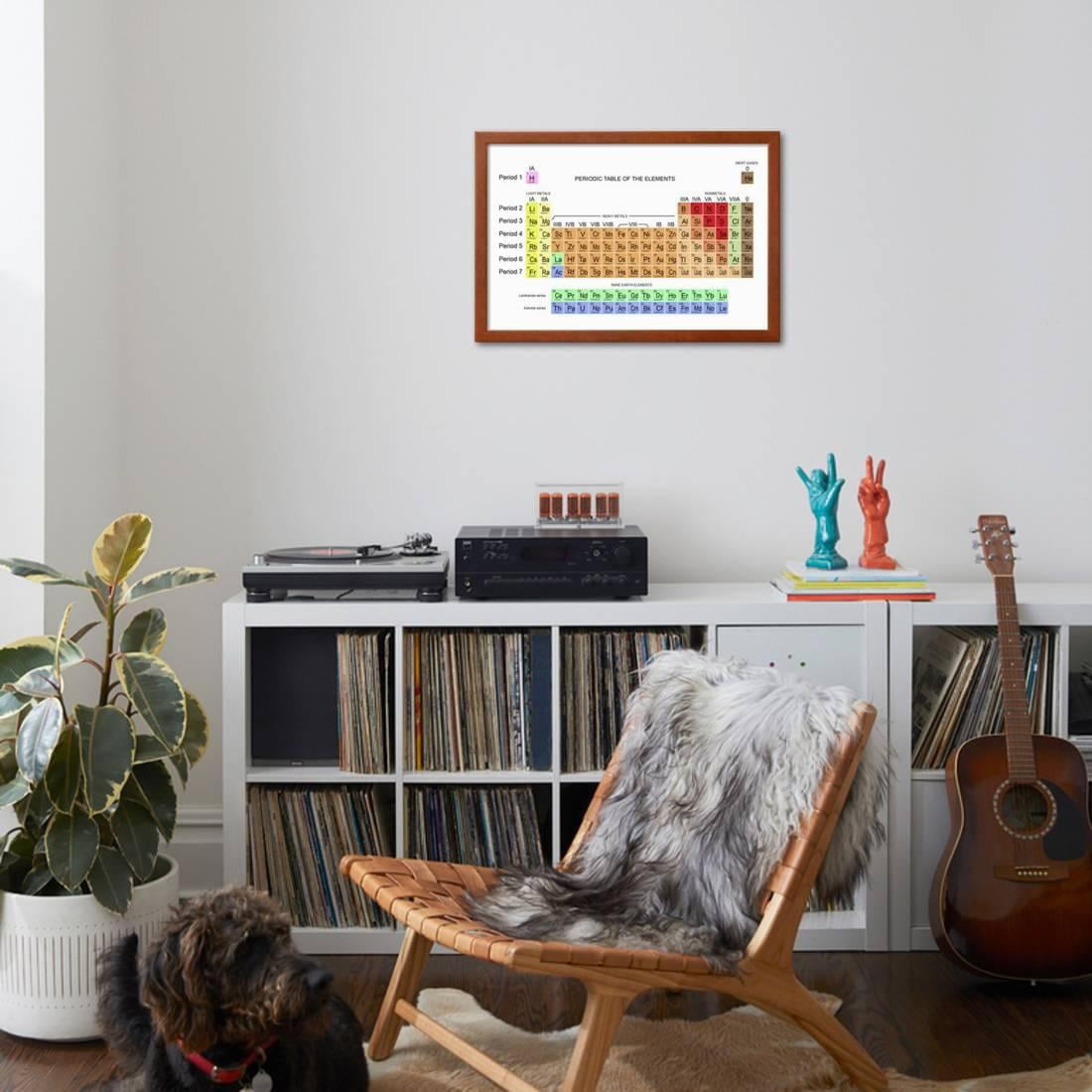 Periodic Table Of The Elements Framed Print Wall Art By Carol Mike Werner