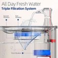 thumbnail image 3 of Graflsoa Fontaine d'Eau pour Chat Automatique en Acier Inoxydable avec Capacité de 2 L, Système Intelligent d'Hydratation pour Animaux, Fini Argent 304, Comprend un Adaptateur et un Ensemble de Filtres, 3 of 6
