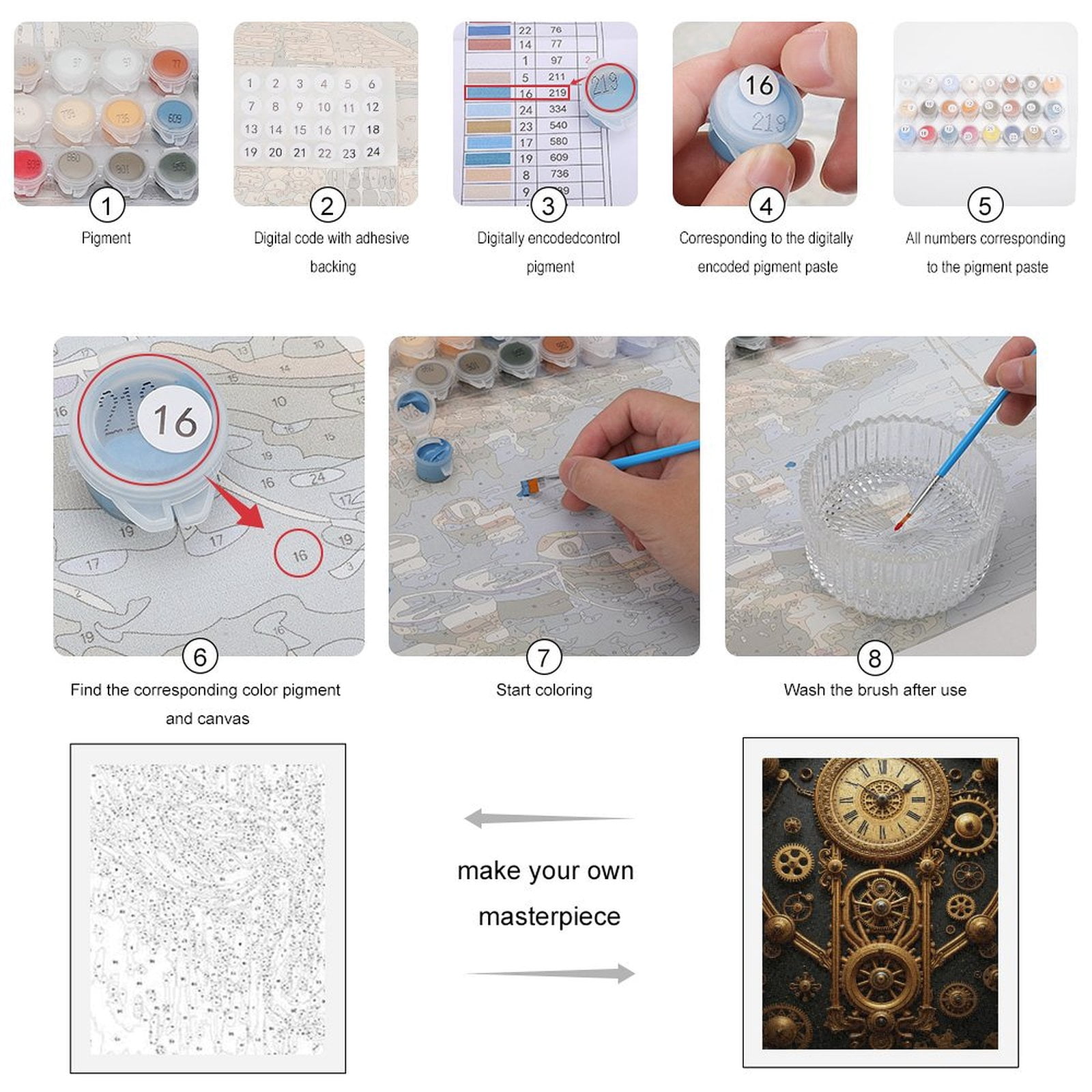 Paint By Numbers Kit for Adults Beginner - DIY Clockwork Gears Steampunk Design Canvas Painting Kits for Adults, Frameless Paint By Number for Adults for Home Wall Decor 16x20 Inch