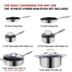 thumbnail image 2 of LOLYKITCH Juego de utensilios de cocina de 10 piezas, juego de ollas y sartenes híbridos de acero inoxidable de tres capas, utensilios de cocina de inducción, resistentes, aptos para lavavajillas y ho, 2 of 5