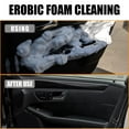 Luoyaxxxxx Car Interior Foam Cleaner Water Decontamination Foam Cleaner