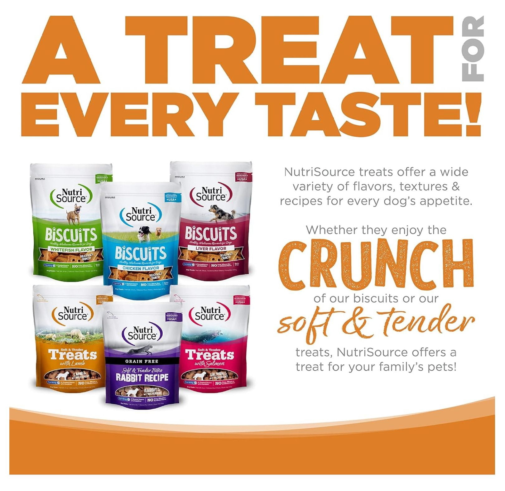 Nutri Source TU80021 14 oz Soft & Tender Lamb Treats for Dogs