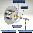 thumbnail image 3 of Bath Stopper 70 mm, with Double Seal, Height Adjustable, Universal Bath Stopper, Sink Flapper, Hardened Brass with Chrome Finish, LO-Ron Anti-Rust Bat, 3 of 5