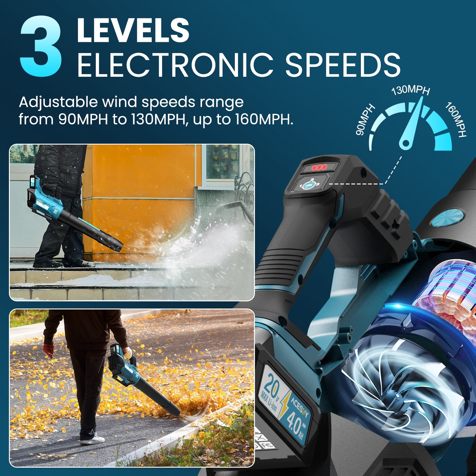 GINOST Leaf Blower Cordless, 580CFM/160MPH & 3 Speed Levels, Electric Battery-Powered Leaf Blower with 2 x 4.0Ah Batteries and Extension Nozzle, Ideal for Lawn Care, Yard Maintenance