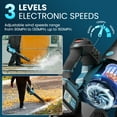thumbnail image 4 of GINOST Leaf Blower Cordless, 580CFM/160MPH & 3 Speed Levels, Electric Battery-Powered Leaf Blower with 2 x 4.0Ah Batteries and Extension Nozzle, Ideal for Lawn Care, Yard Maintenance, 4 of 12