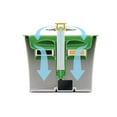 thumbnail image 3 of Catit 2.0 Triple Action Water Softening Filter Pet Bowl (2 Pack), 3 of 3