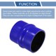 thumbnail image 4 of 1 Pcs 83mm/3.27" 102mm/4.02" Length Black Blue Car Silicone Hose Hump Hose Coolant Hose Universal, 4 of 7