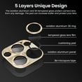 thumbnail image 2 of Dteck for iPhone 15 Pro Max Camera Lens Protector, Case-Friendly Strong Adsorption Metal Tempered Glass Rear Camera Protector, Gold, 2 of 4