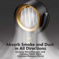 thumbnail image 4 of Puff Chill Smoking Fan Air Purifier for Smoke Away & Odor Removal, 4 of 4