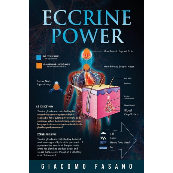 Eccrine Power, (Paperback)
